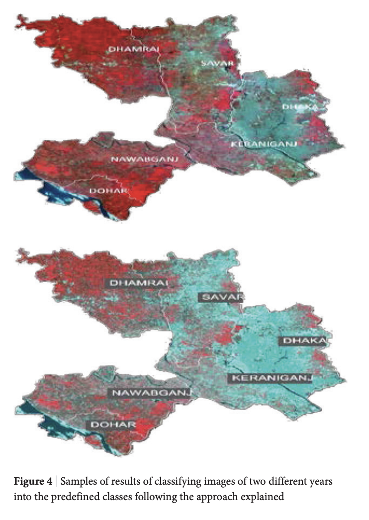 urbanization.png